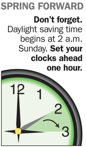Daylight Saving Time Spring Ahead