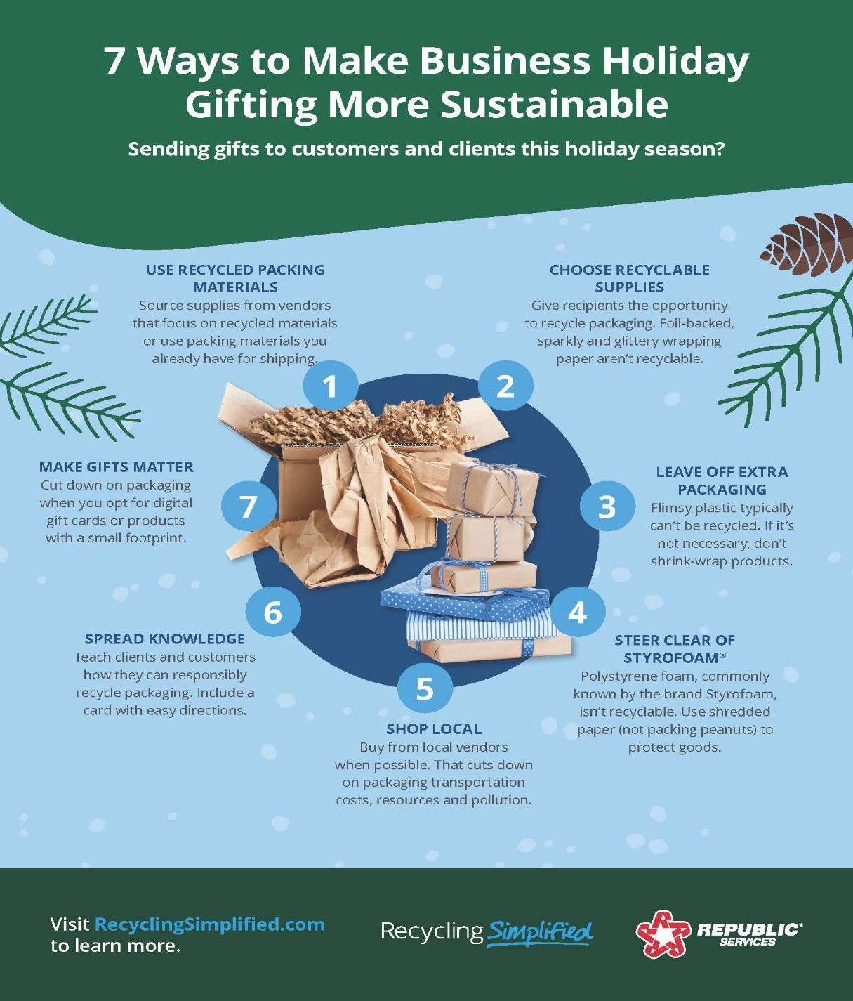 Holidays 2022_Infographic_Business Packing