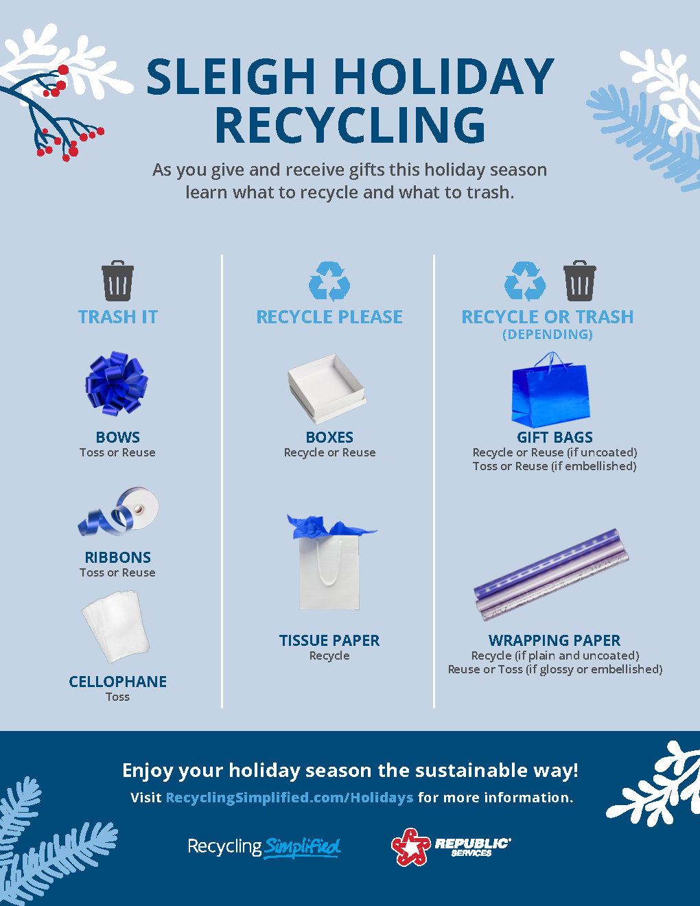 2023-Holiday-Graphics_Holiday-Electronic-Gifts-and-Special-Waste_Infographic